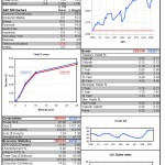 Current-Markets-110301-150x150.jpg