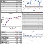 March-Charts-150x150.jpg